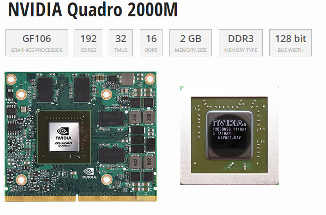 İMAC A1312 2009 Core 2 Duo Uyumlu Ekran Kartı Nvidia Quadro 2000m 2GB